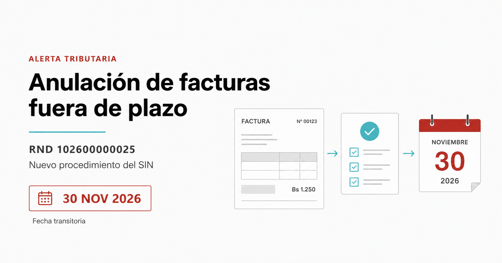 Anulación de facturas fuera de plazo en Bolivia: nuevo procedimiento del SIN